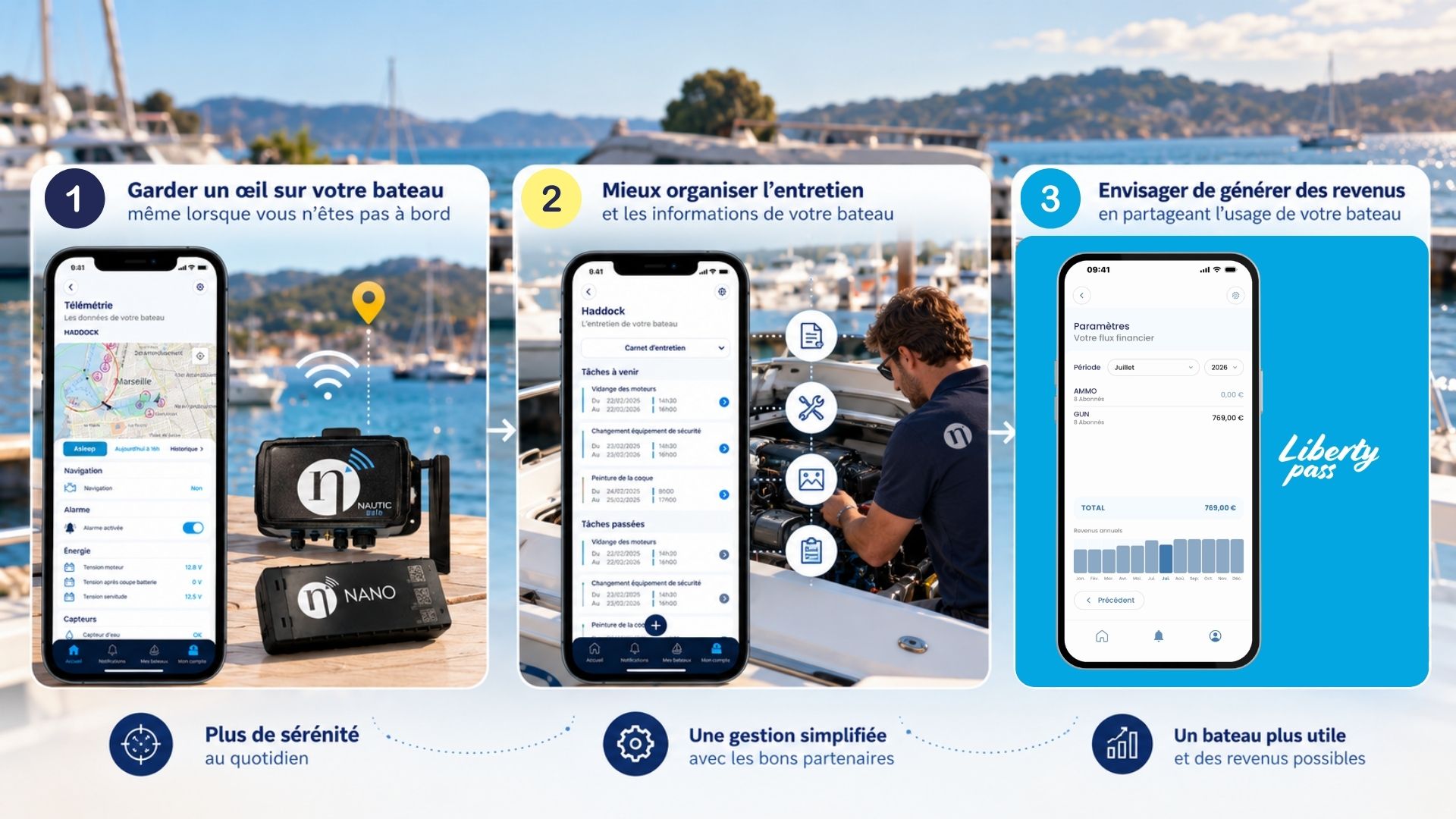Vous consultez actuellement Gestion de son bateau : suivi, entretien et revenus